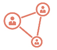 Social media marketing for dentists