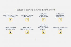 Best Dental Implant SEO