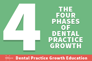 How to get more new dental patients and grow your practice